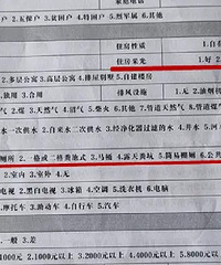 幼儿园入学表格,问家长月经初潮多少岁?厕所是马桶还是蹲坑?