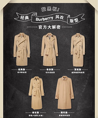 敲黑板!经典Burberry风衣各种版型大解析!