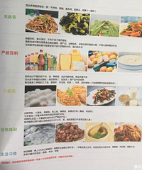 娃儿5岁118,查出骨龄超了1岁7个月,预测身高只有163