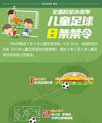 全国幼儿足球活动8条负面清单公布,禁止幼儿考级、足球操表演