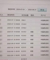 研究生毕业来“横漂”,我两个月只挣了2000块