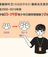 15岁结婚17岁生娃,都2020年了,00后生娃的居然这么多