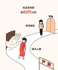 15岁结婚17岁生娃,都2020年了,00后生娃的居然这么多