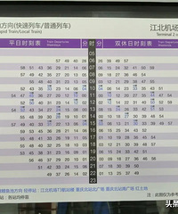 重庆地铁直快列车发车试运营了