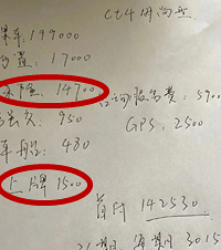 凯迪拉克CT4裸车19.9万,服务费5900,算多吗?