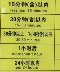 重庆江北机场停车收费怎么算?停一天要花80,比其他城市都贵吗