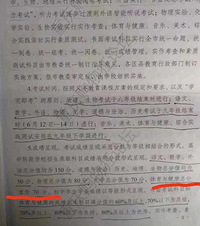 �����������п����˵�������������ֱܷ�Ϊ70�֣�