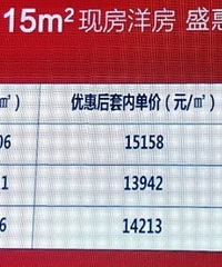 谁来接我的盘?去年买的房今年居然亏了,还要用全部工资还房贷