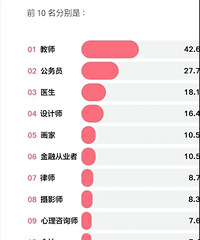 �������8�쳤��8�����ף�̸�������̸����