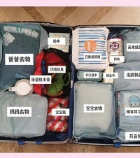孩子出游家庭必看,学会这些打包行李的技巧,让旅行箱大两倍