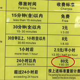 机场停一天80,贵吗
