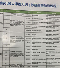 ˼άѵû˵˵˽Χ壬ˣѧ˼άγ