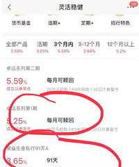 大家都是买的什么理财产品?