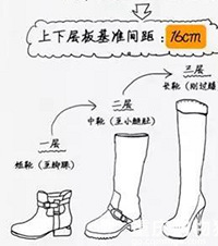 װޱرߴһСһҪ֪װ֪ʶ