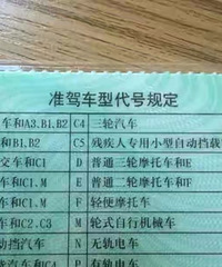 明明买车都是自动挡,为啥考驾照时选C1,是因为为了面子吗?