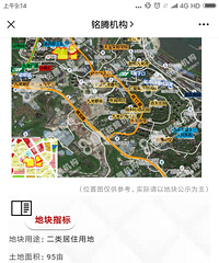今天出让铁马工具厂地块,又大又好,看可以卖到好多