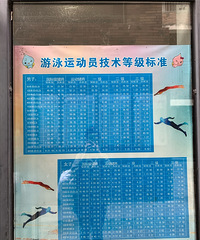 好多人问我雨花小学游泳的情况,详细介绍来了