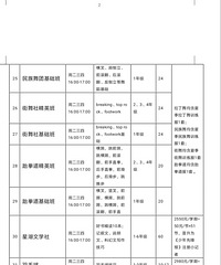 两江新区星湖小学的社团课才叫多哟,有36个!不过都是收费的