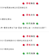 ע�⣬������������������ͨ���б仯��