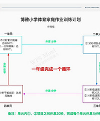 小学一年级体育作业有点难