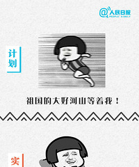 ���������ʵ����ͼ�������Ѷ��Ƽƻ��ϲ��ϱ仯������û����ǹ��