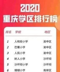 考虑歇台子,马家堡,大坪,九龙坡实验一小,哪个更合适?