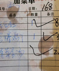 外地游客吐槽磁器口88一盆的毛血旺,像别人吃剩的,你觉得坑吗