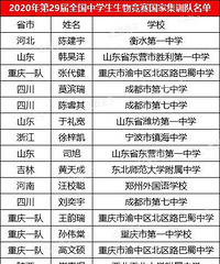 29届全国中学生生物竞赛名单出炉,巴蜀人数最多