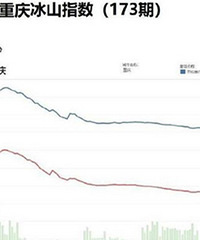 感觉房价阴跌整整2年了,什么时候二手房迎来春天,才是楼市春天