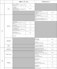 ˫ʮһ�����VSޱ�ֱ����۸�Ա����ˣ�