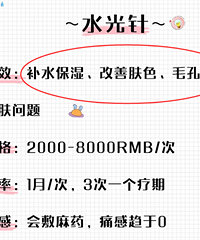 ҽСײ֪ѡʺԼĿ嵥պ