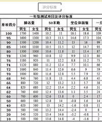 幼儿园啥都不能教了?!那幼小衔接到底该咋办呢?