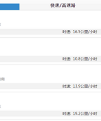 ߵµͼӵ·û뵽طŵһ