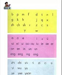 小学老师整理的语文基础复习资料,非常齐全,为孩子收藏