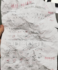 看到娃儿考出这样的卷子,你们会怎么处理?