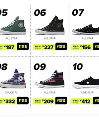 ����˫ʮһԤ����������ʽ��ֱ̫���ˣ�