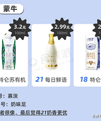 你们孕期喝哪个牌子的牛奶?喝了52款牛奶后,良心推荐这10款