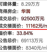 昨天的土地拍卖,离中央公园2公里的空港地价都11162/㎡了