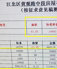 富强村拆迁补偿价格出炉,还是江北赔偿“猫杀”,接近建面2万了