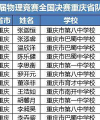第37届全国中学生物竞决赛前50名及金牌名单出炉