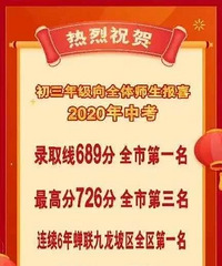 首页上连续出现了几个一外初中的帖子,不吹不黑,数据说话