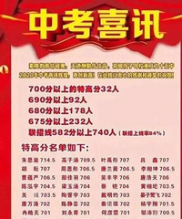首页上连续出现了几个一外初中的帖子,不吹不黑,数据说话