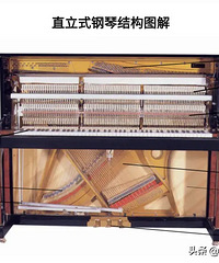 如何挑一架好钢琴?我走访了各大品牌工厂,将看到的秘密说给你听