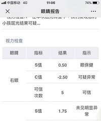 6岁的儿子居然高度散光,太心塞了,医生说有遗传