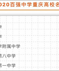 重庆最新中学榜单出炉,西师附中取代八中、一中排重庆前三甲?