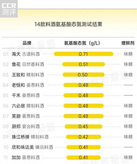 14ϾƲԣ졢³10Ȼйζ