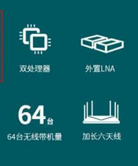 路由器附近,这两类东西记得不要放