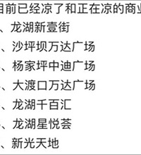 有自媒体总结了16个人气惨淡的商场,你同不同意这个榜单