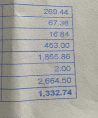 是不是被当成避税的工具人了?到手工资1300,交1800的税