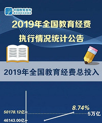 首次超过5万亿元!2019全国教育经费执行情况统计公告发布
